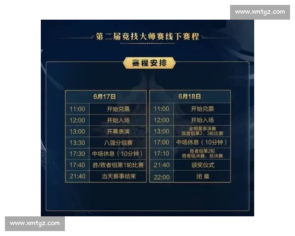 FIFA电竞联赛积分榜激荡，谁能问鼎荣耀之巅