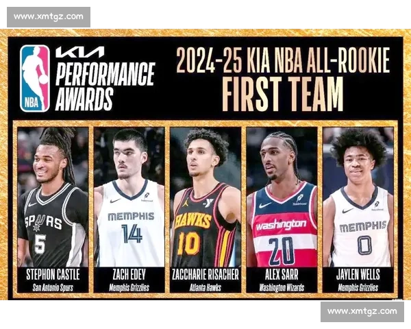 伤病阴霾散去，NBA新星榜单上的黑马能否一飞冲天