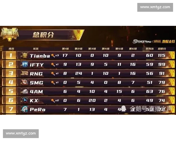 战术大师！穿越火线战队教练组深度解析，运筹帷幄