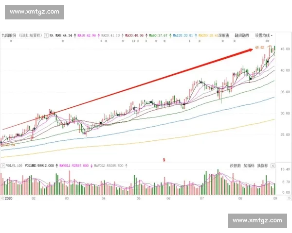 标准制定风暴来袭，电竞产业能否迎来“大洗牌”