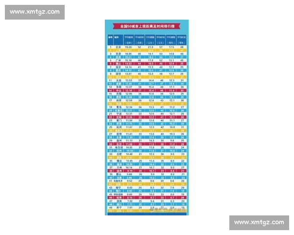 数据控必看！跑动里程榜单，谁是球队的“不倒翁”