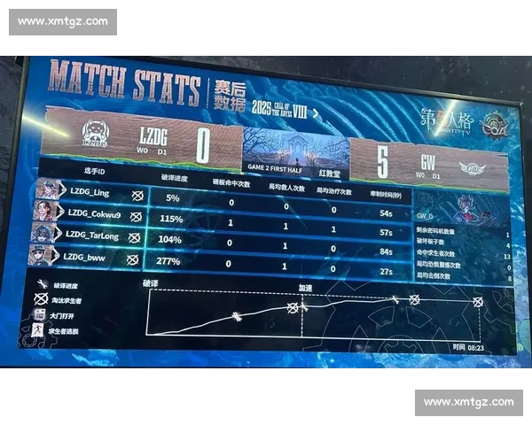 紧张刺激！XX电竞比分预测，是相信实力还是爆冷