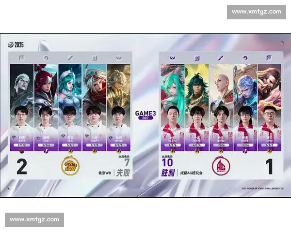 战术鬼才还是莽夫总决赛看选手如何出奇制胜！