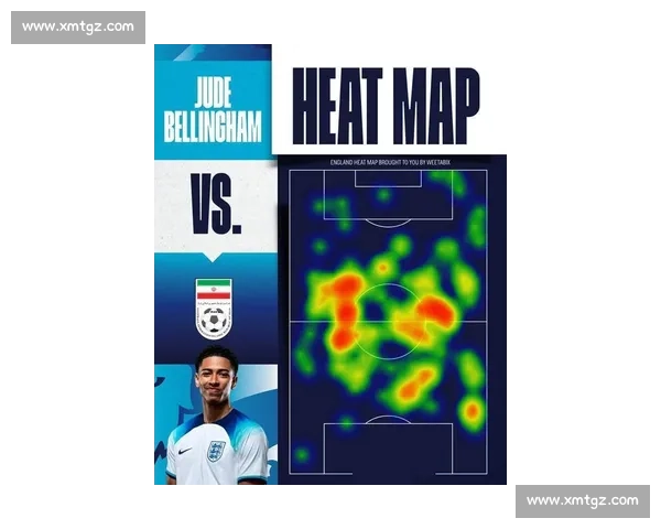 数据不会说谎，贝林厄姆2026世界杯表现预测，让人惊叹！